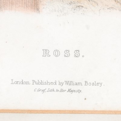 Lot 295 - After Robert Roland McIan (British, 1803-1856)...